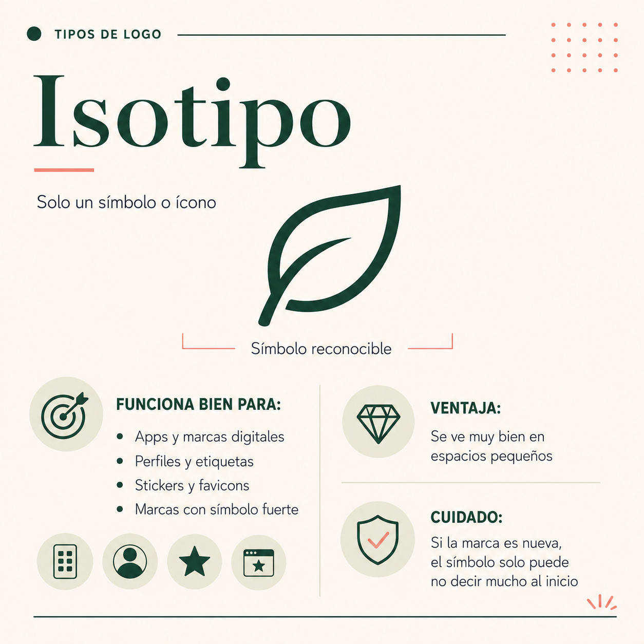 Isotipo
