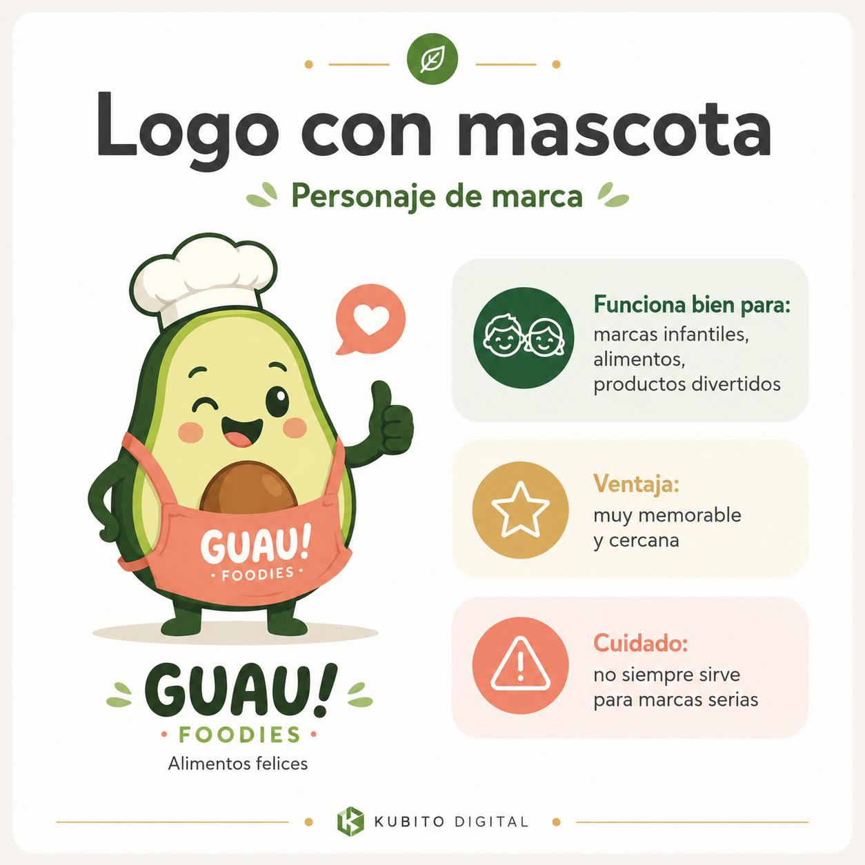 Logo con Mascota