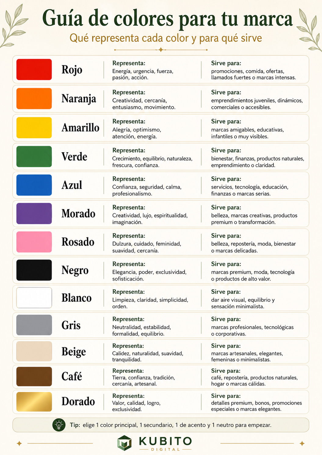 Colores